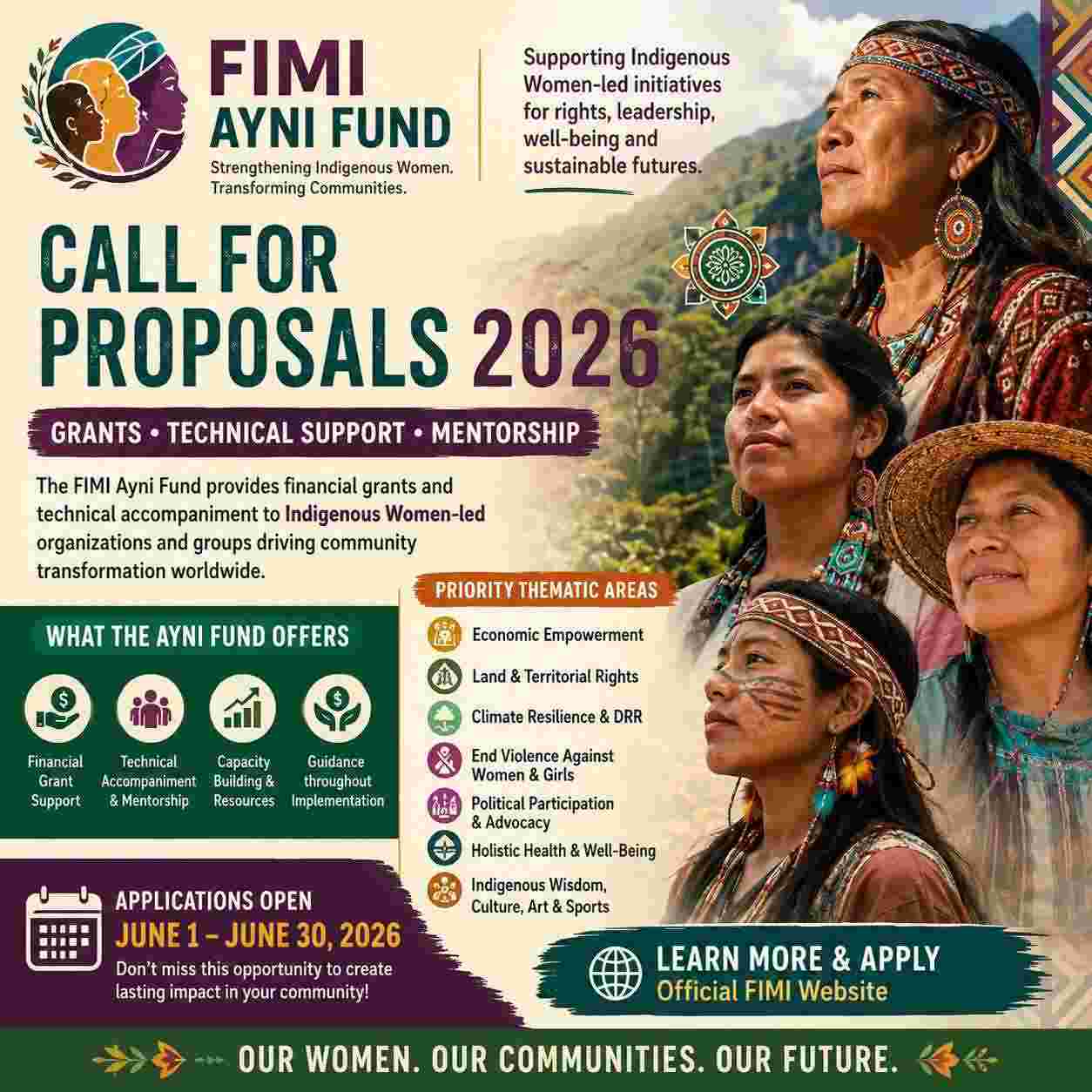 FIMI Ayni Fund
